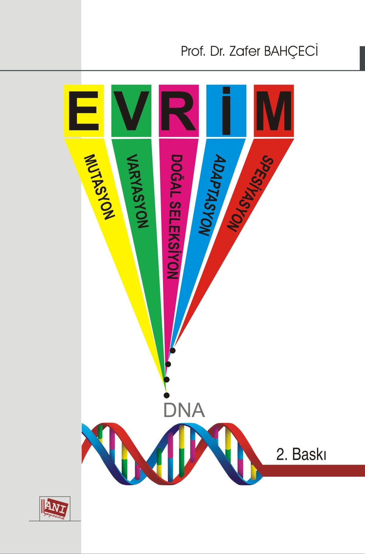 Evrim Evrim